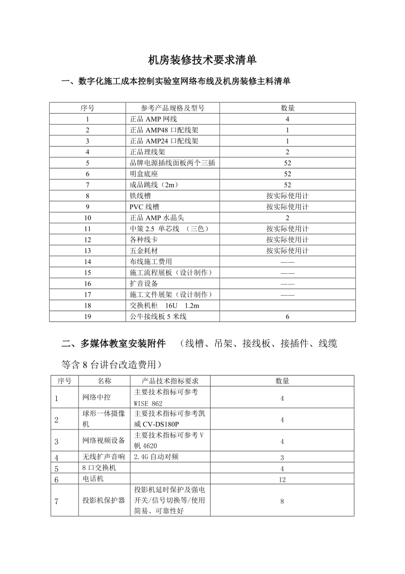 机房装修技术要求清单.doc_第1页