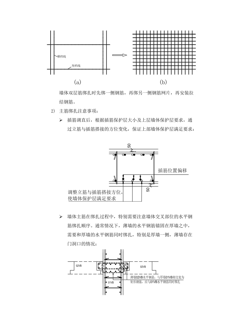 标准墙钢筋施工工艺控制流程及控制要点.doc_第2页