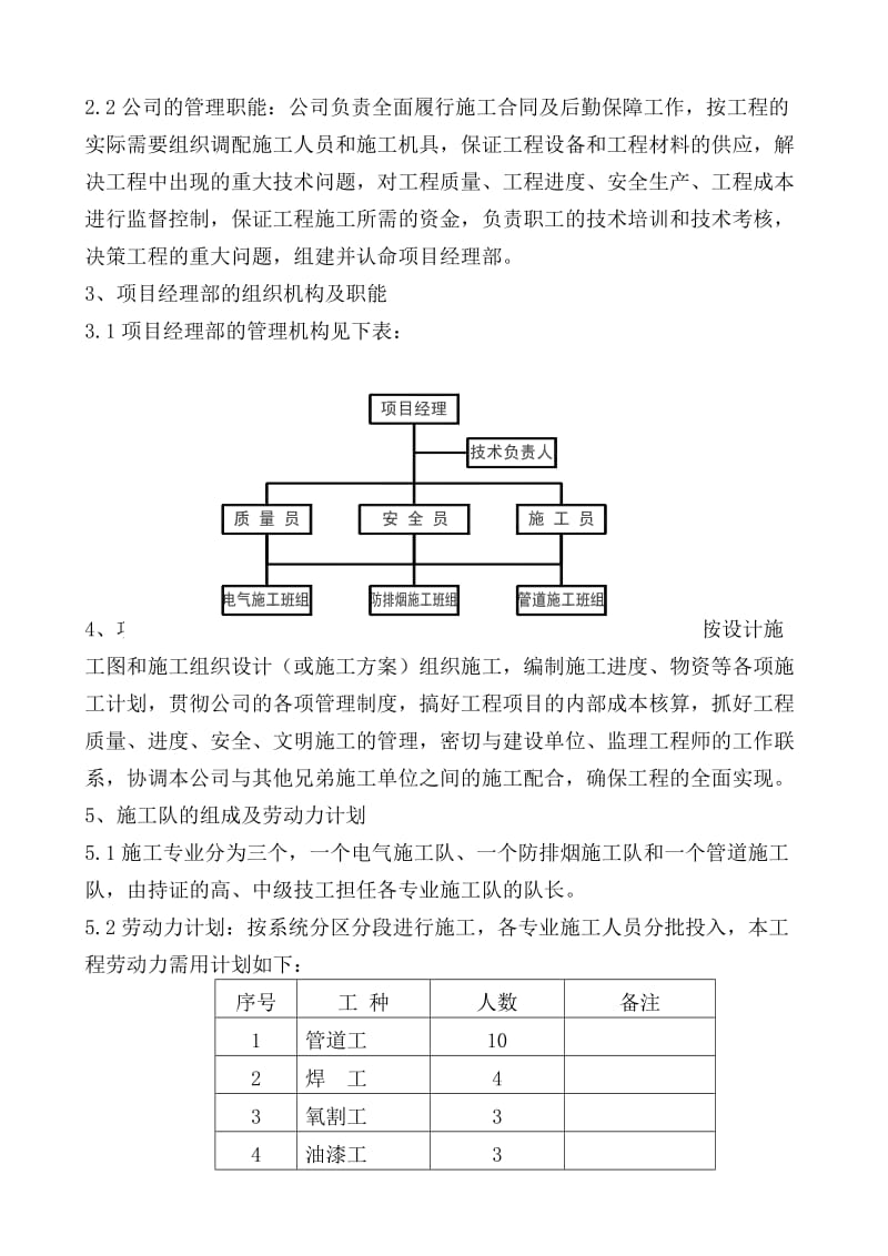 施工组织设计(范本4).doc_第3页