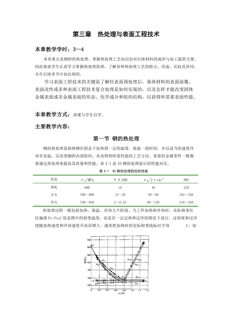 热处理与表面工程技术.doc_第1页