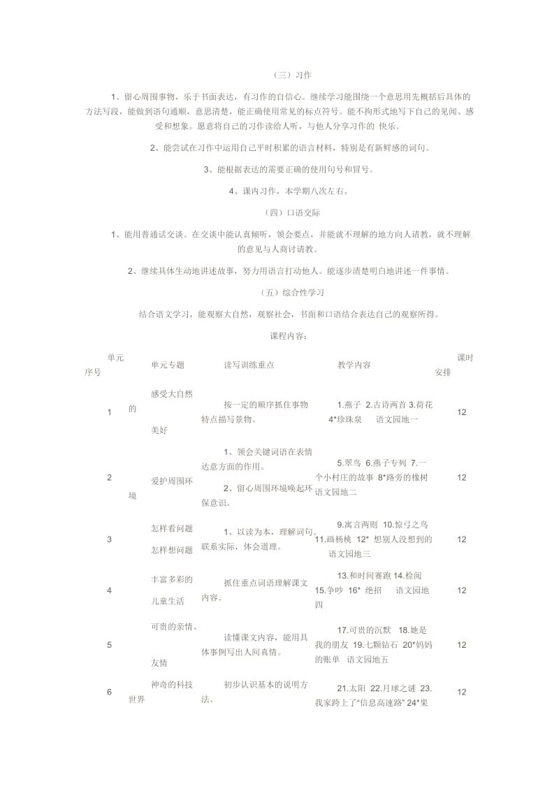 人教版小学语文三年级下册课程纲要.doc_第2页