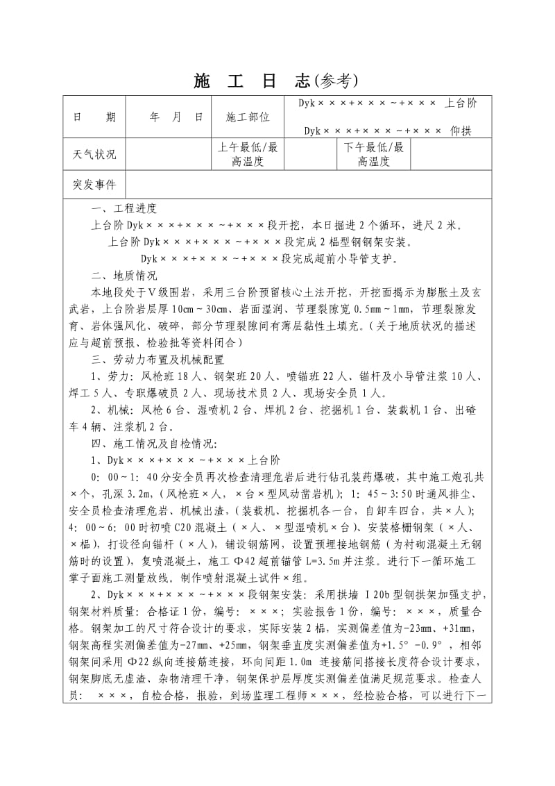 施工日志填写参考样本.doc_第2页