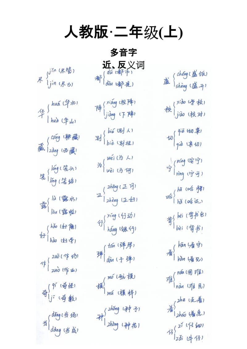 人教版二年级(上)多音字近、反义词.doc_第1页