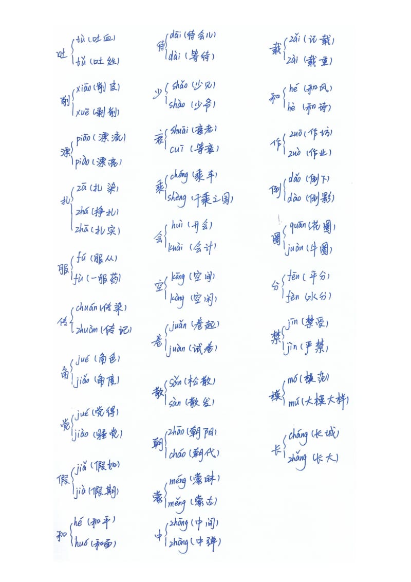 人教版二年级(上)多音字近、反义词.doc_第3页