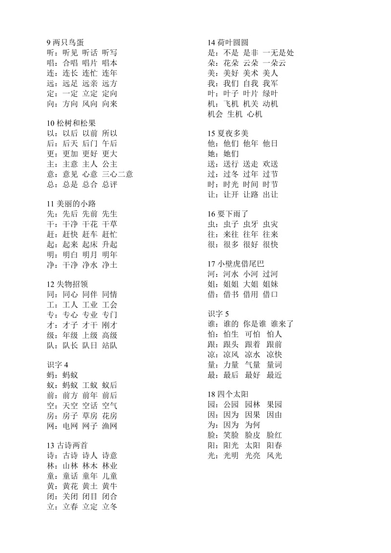 人教版语文一年级下册一类字汇总及组词.doc_第2页