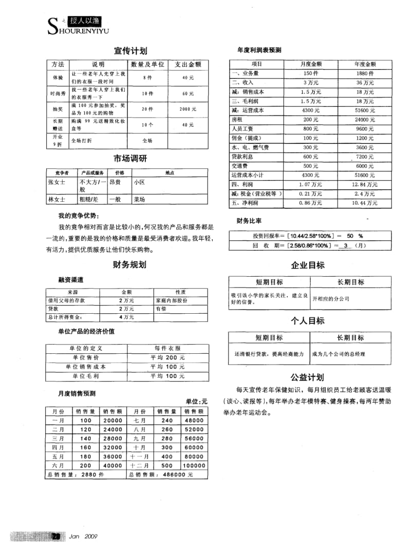 【计划书】夕阳红服饰店商业计划书_第2页