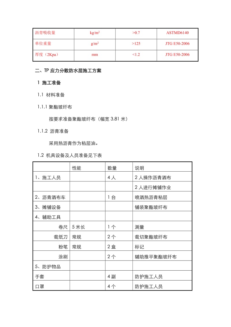 聚酯玻纤布物理性质指标及施工技术指南.doc_第2页