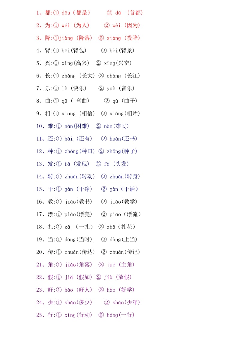 北师大版二年级语文下册多音字组词.doc_第1页