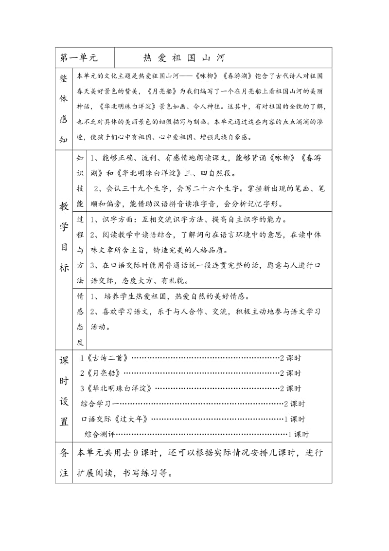 冀教版二年级语文下册单元备课1-8.doc_第1页