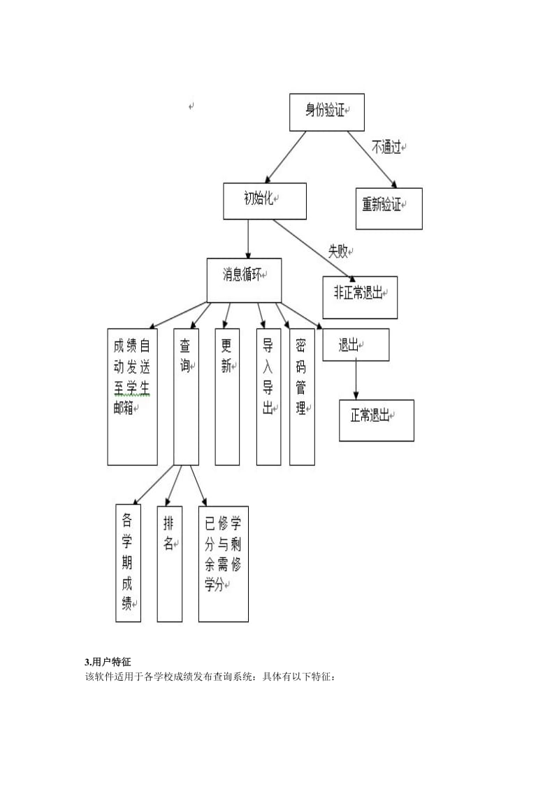 软件工程第二次作业.doc_第3页