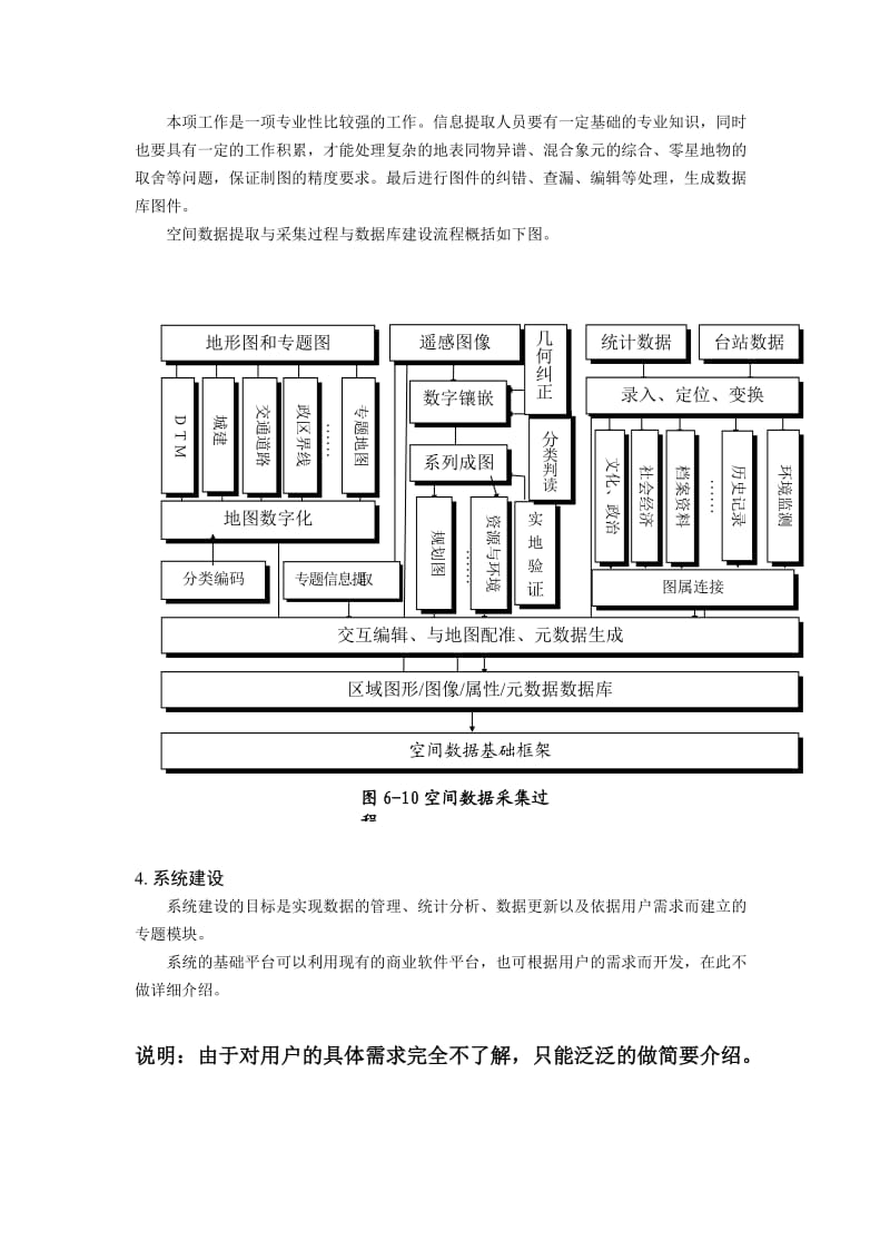 遥感制图技术流程简介.doc_第3页