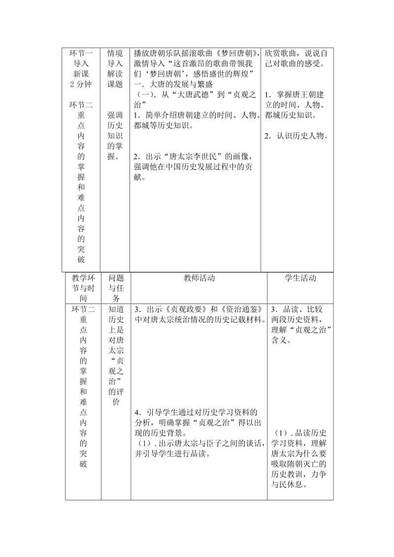 初一年级历史第18课《唐朝的强盛》教学设计.doc_第3页