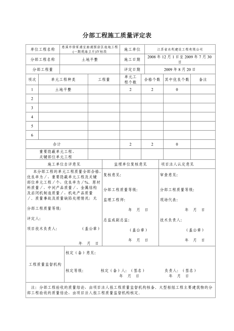 水利工程分部工程施工质量评定表.doc_第1页