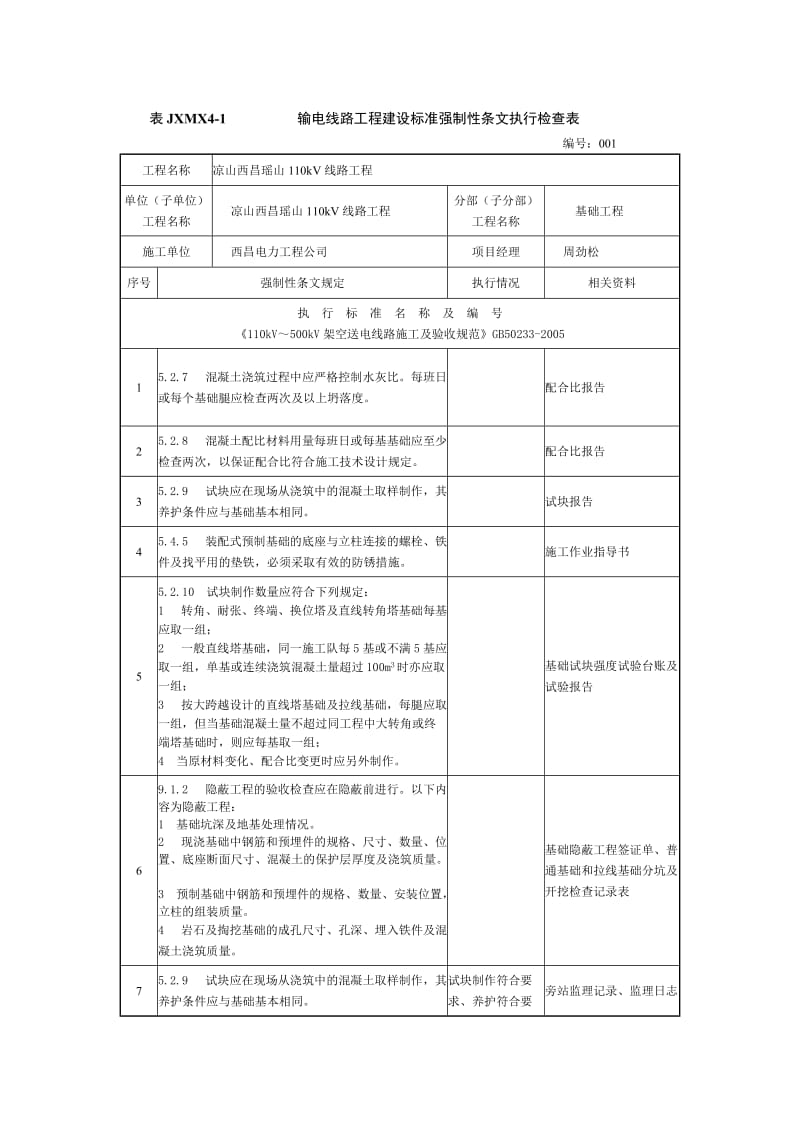 输电线路工程建设标准强制性条文执行检查表.doc_第1页