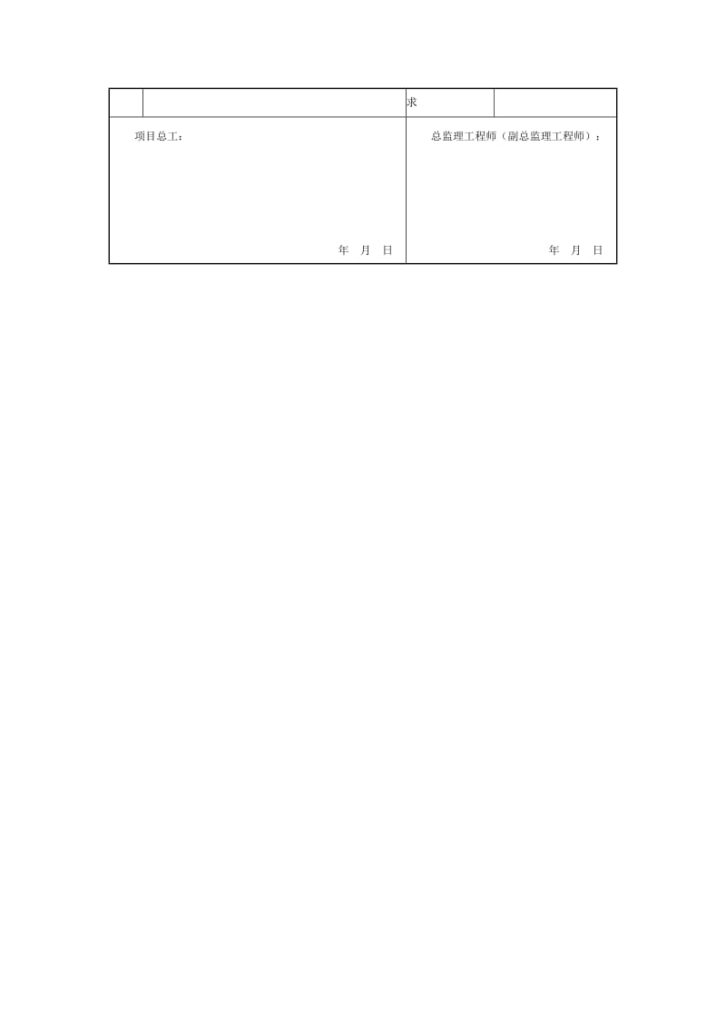 输电线路工程建设标准强制性条文执行检查表.doc_第2页