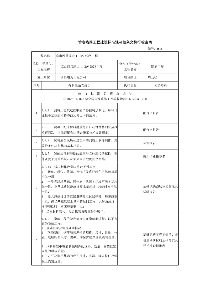 输电线路工程建设标准强制性条文执行检查表.doc_第3页