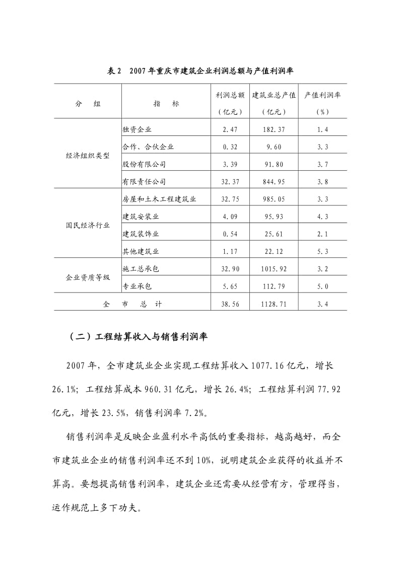 重庆市建筑业财务状况研究.doc_第3页