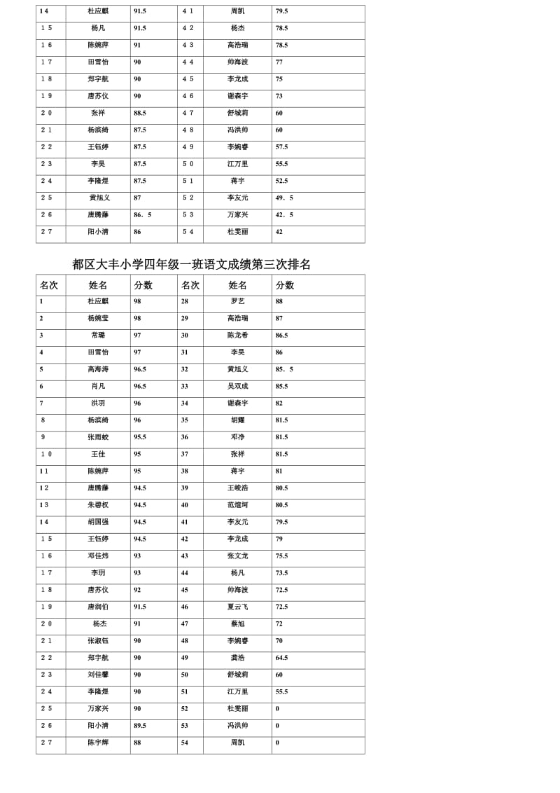 北师大版四年级上册成语归类复习.doc_第2页