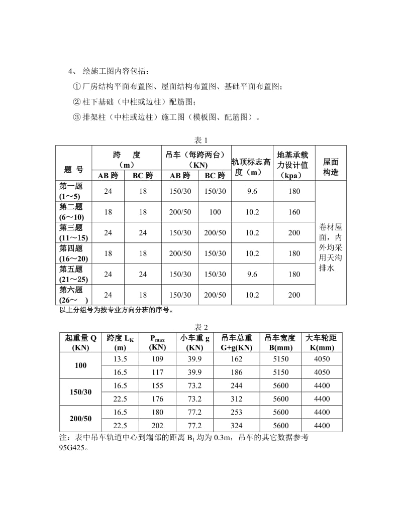 钢筋混凝土单层厂房(结构)课程设计.doc_第2页