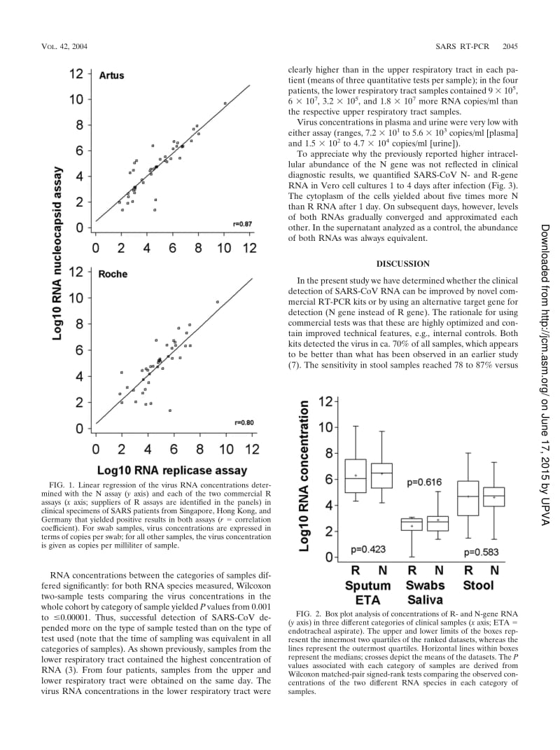 【病毒外文文献】2004 Evaluation of Advanced Reverse Transcription-PCR Assays and an Alternative PCR Target Region for Detection of Sever_第3页