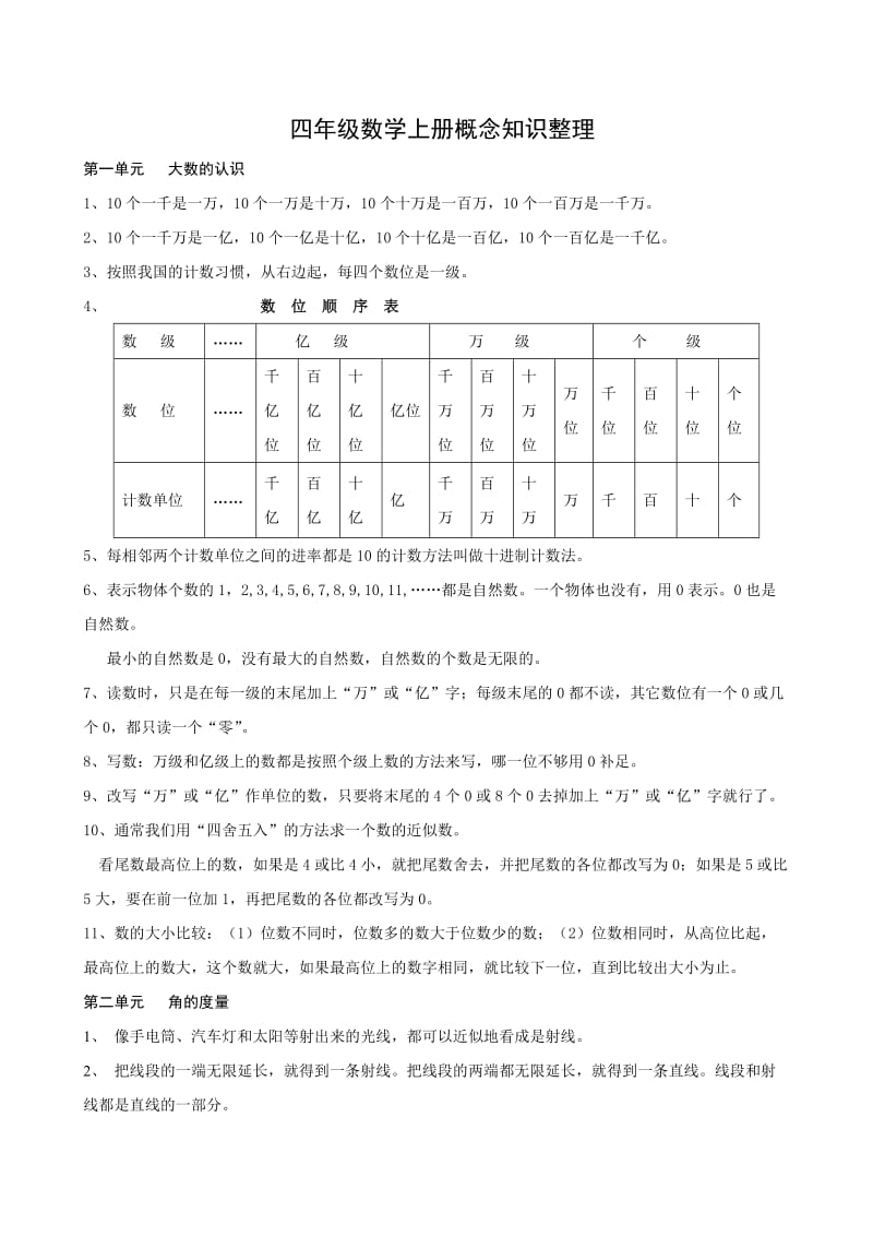 卜四年级数学上册概念知识整理.doc_第1页