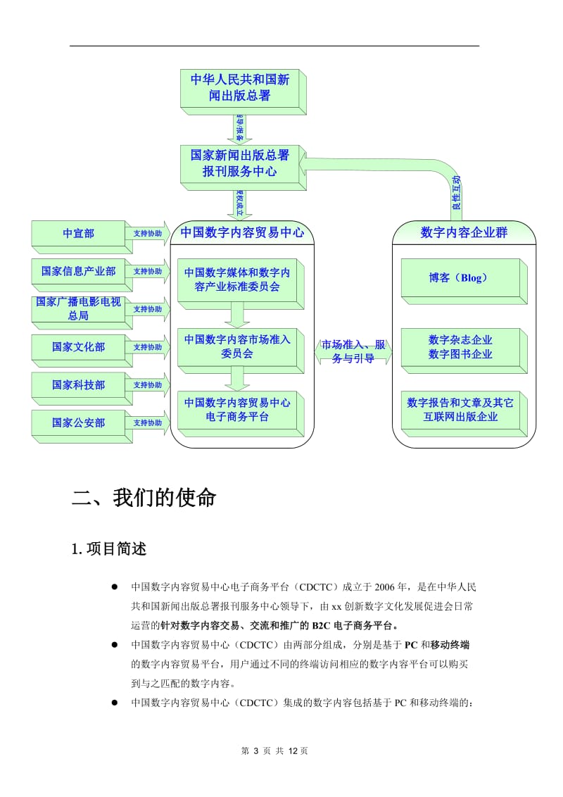 【计划书】xx创新数字文化发展促进会商业计划书_第3页