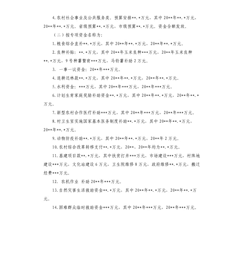 关于开展涉农资金专项整治工作的自查报告.docx_第2页