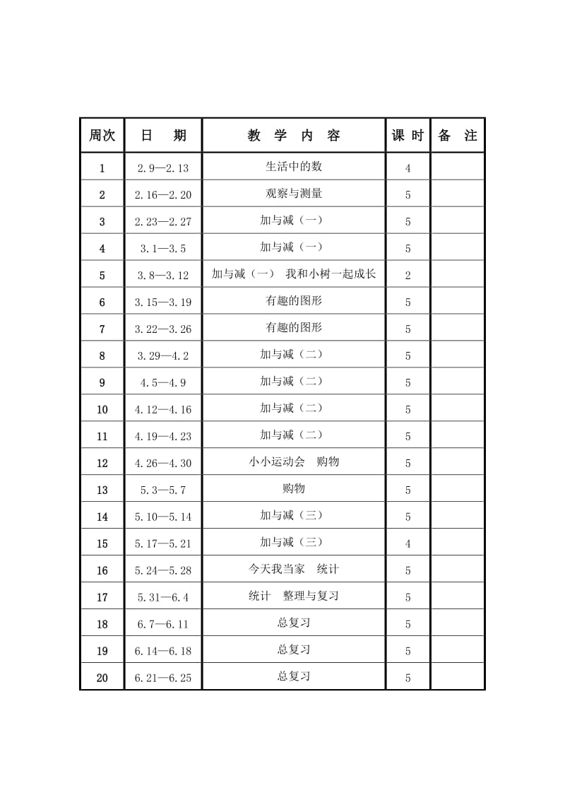 北师大版一年级数学下册.doc_第1页