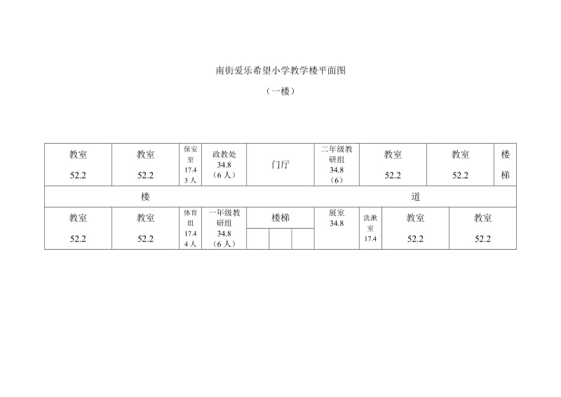 南街爱乐希望小学教学楼平面图.doc_第2页