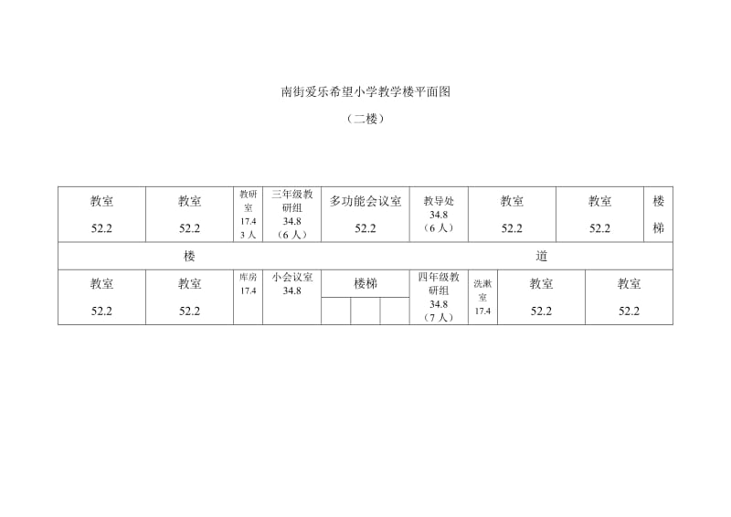 南街爱乐希望小学教学楼平面图.doc_第3页