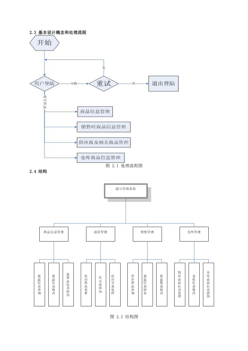 软件工程课程设计文档超市销售管理系统概要设计.doc_第2页