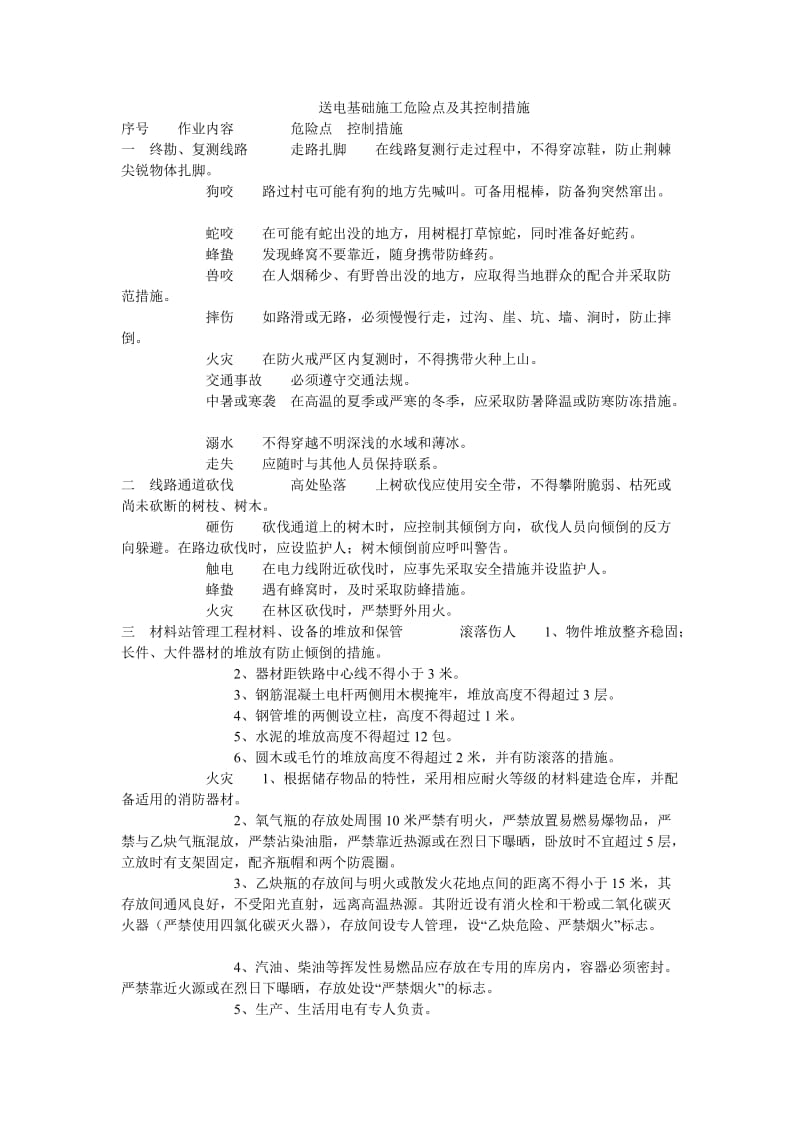 送电基础施工危险点及其控制措施.doc_第1页