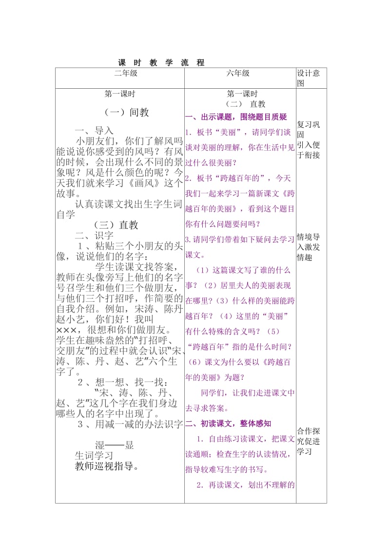 南庄小学二六年级语文15课18课教学设计.doc_第2页