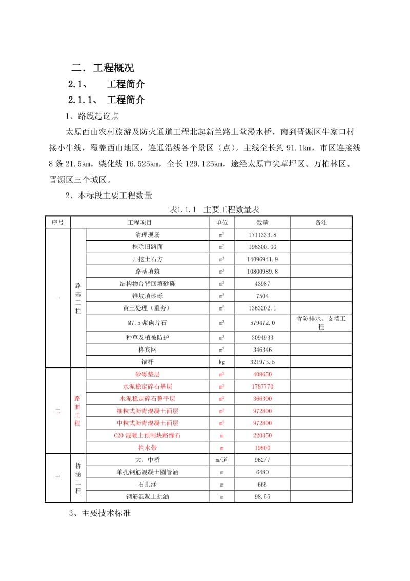 西山旅游公路公路实施性施工组织设计.doc_第2页