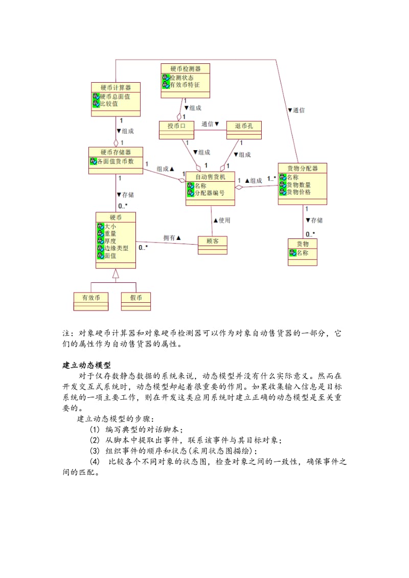 软件工程自动售货机.doc_第2页