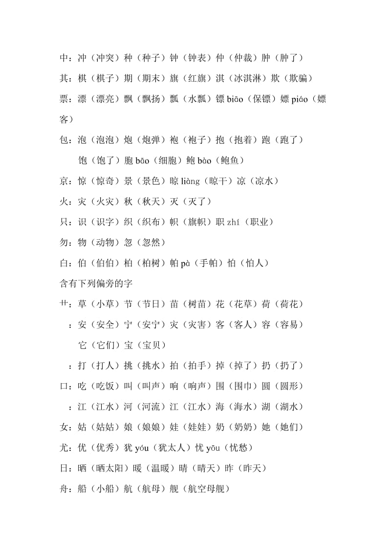 加偏旁变新字二年级上册.doc_第2页