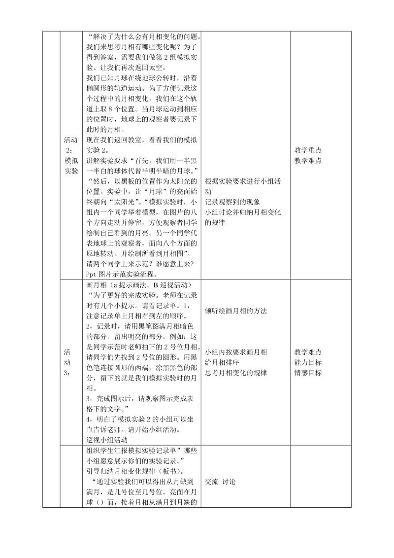 兴盛小学曹阳教学过程1.doc_第3页