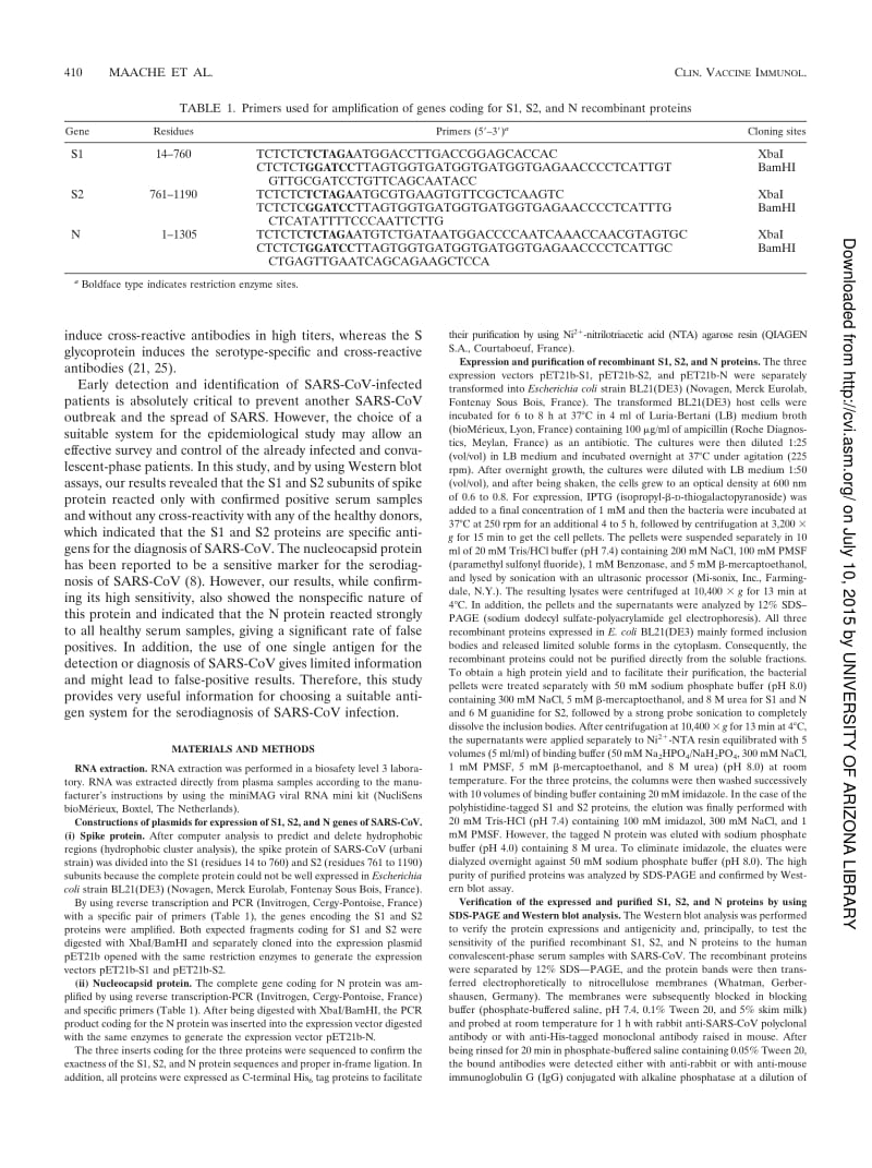 【病毒外文文献】2006 False-Positive Results in a Recombinant Severe Acute Respiratory Syndrome-Associated Coronavirus (SARS-CoV) Nucleoc_第2页