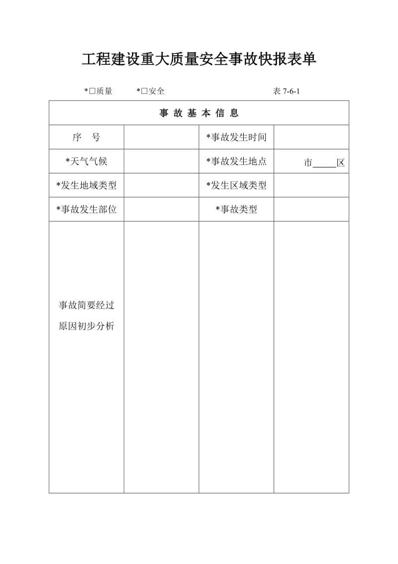 表7-6-1工程建设重大质量安全事故快报表单.doc_第1页