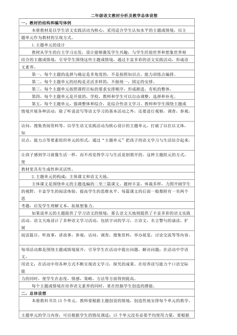 北师大版二年级语文下册第四册表格式教案.doc_第1页