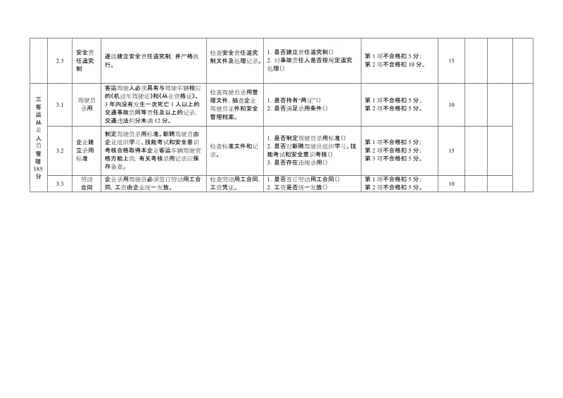 重庆市道路客运企业安全管理考核表.doc_第2页