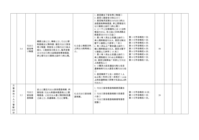 重庆市道路客运企业安全管理考核表.doc_第3页