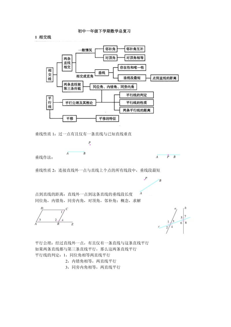 初中一年级下学期数学总复习.doc_第1页