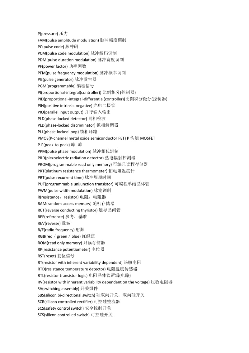 通信工程专业英语名词缩写.doc_第3页