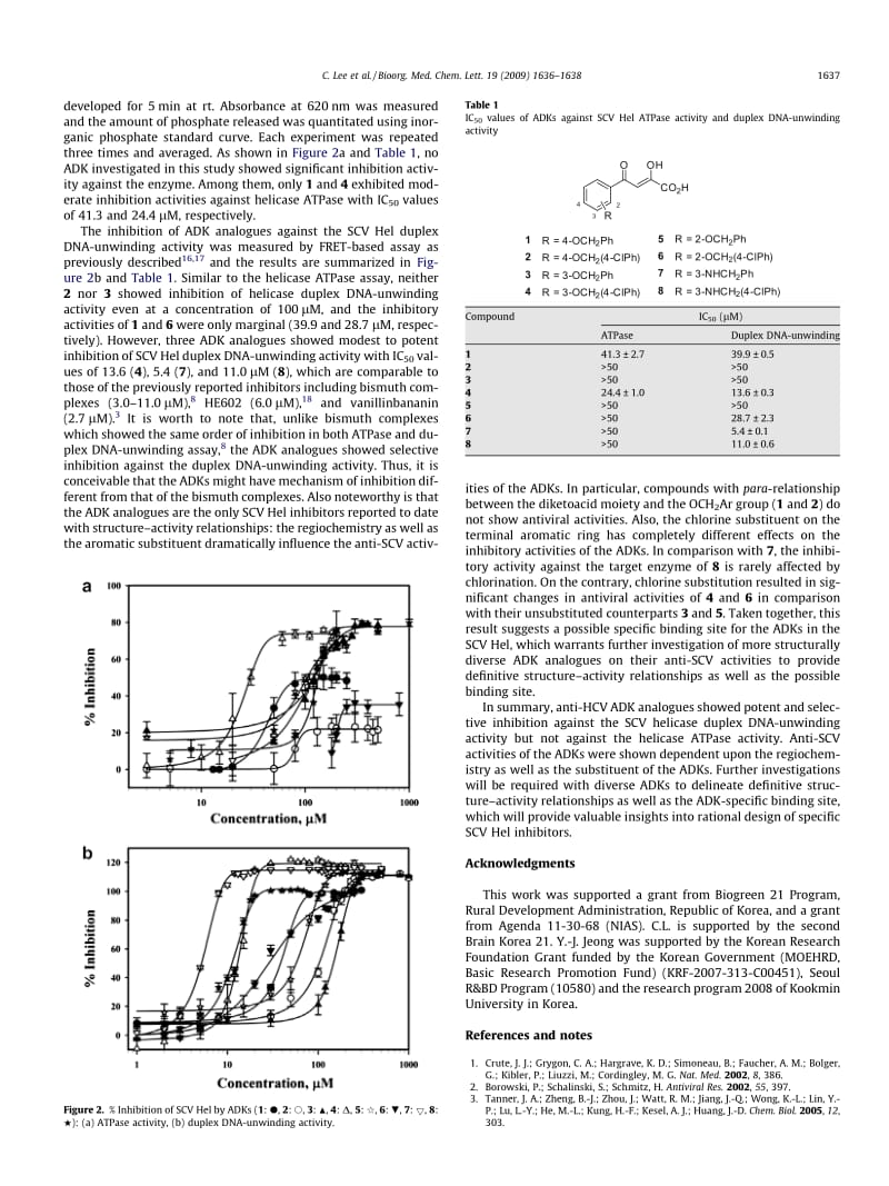 【病毒外文文献】2009 Aryl diketoacids (ADK) selectively inhibit duplex DNA-unwinding activity of SARS coronavirus NTPase_helicase_第2页