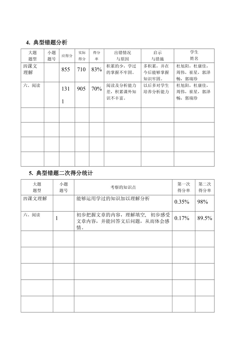 六年级语文教学质量分析表.doc_第3页