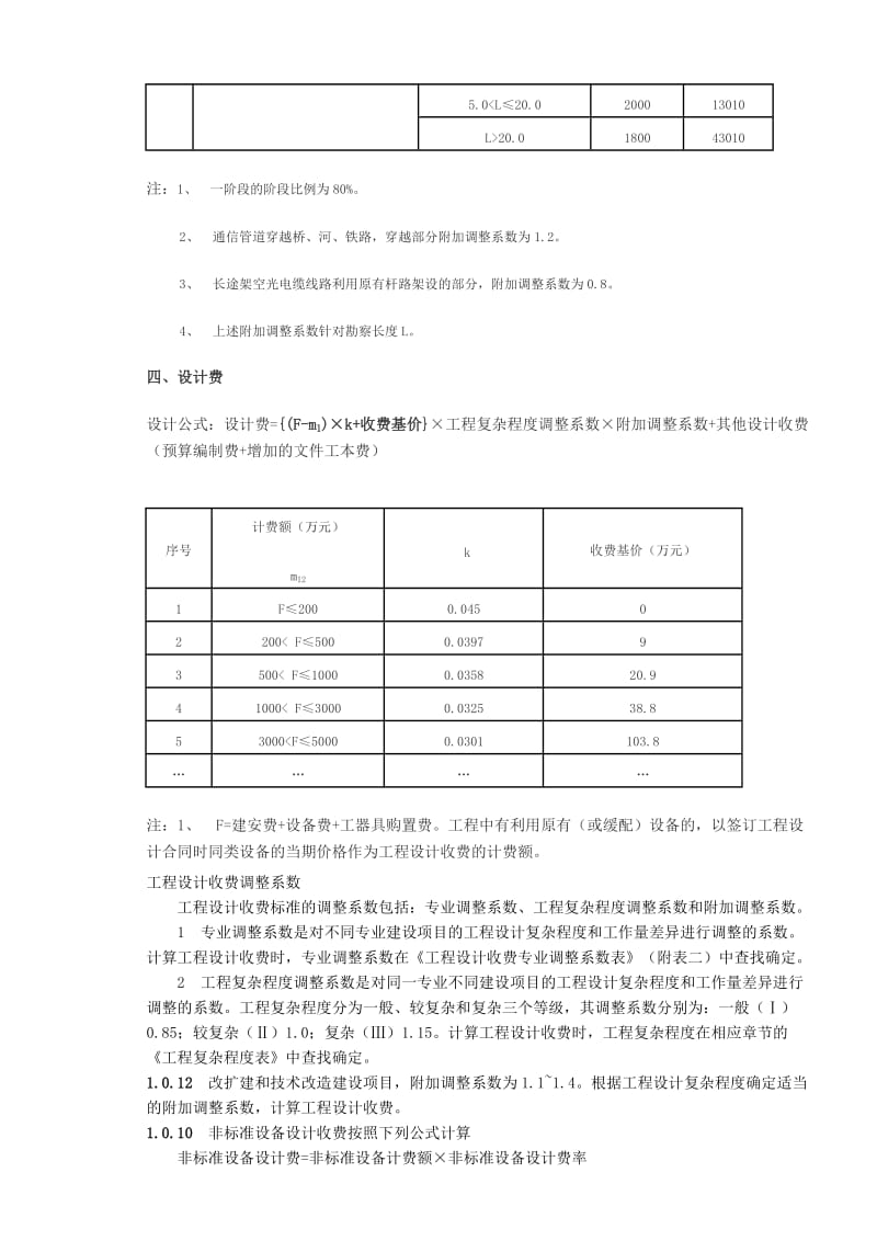 通信工程勘察设计费计算方法.doc_第2页