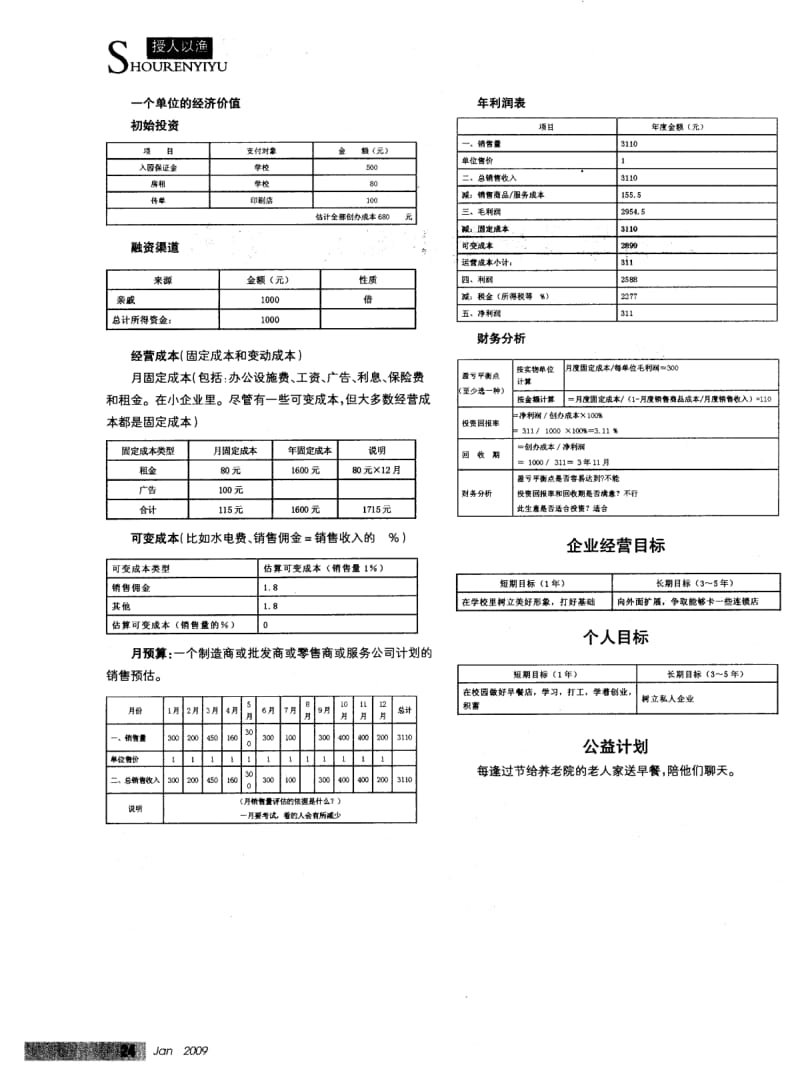 【计划书】蓉蓉早餐销售部商业计划书_第2页