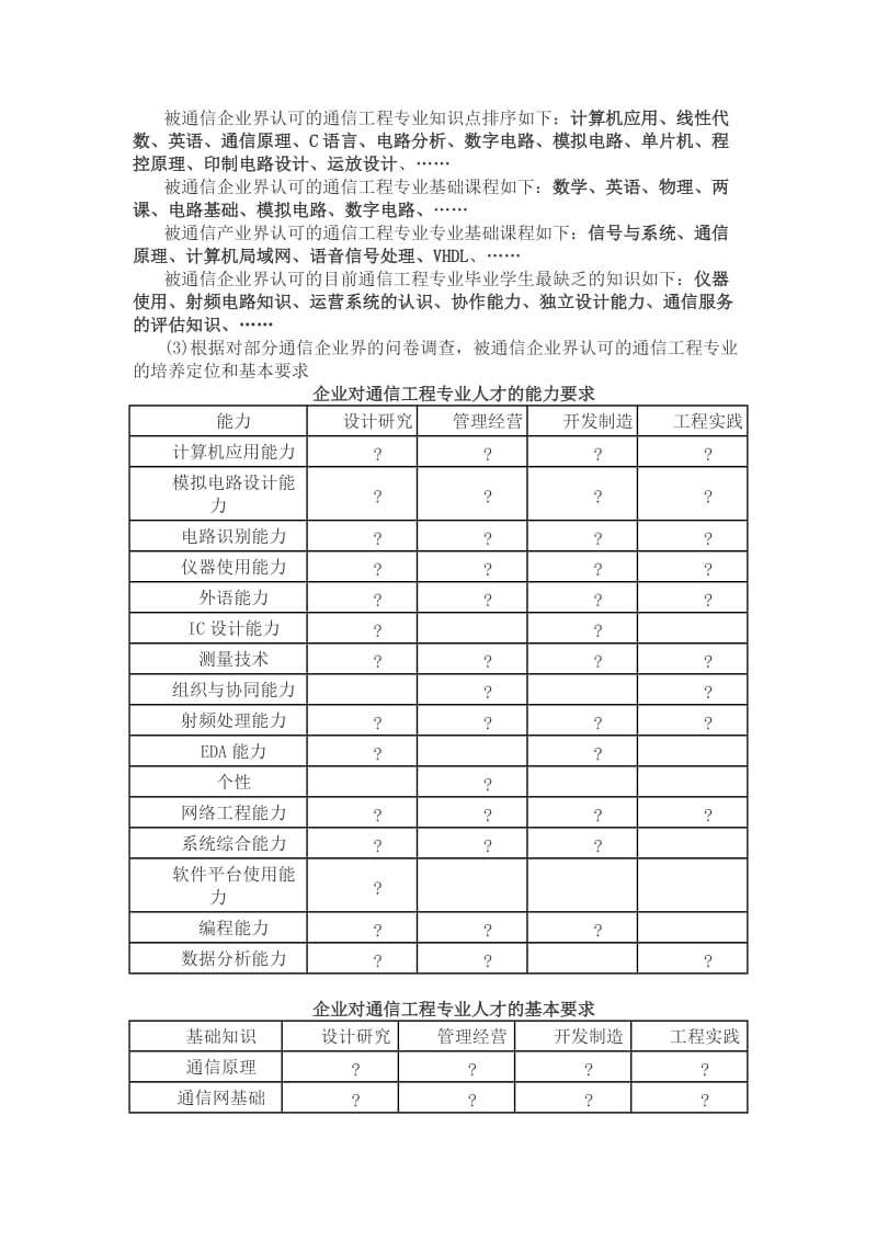 通信工程专业发展.doc_第2页