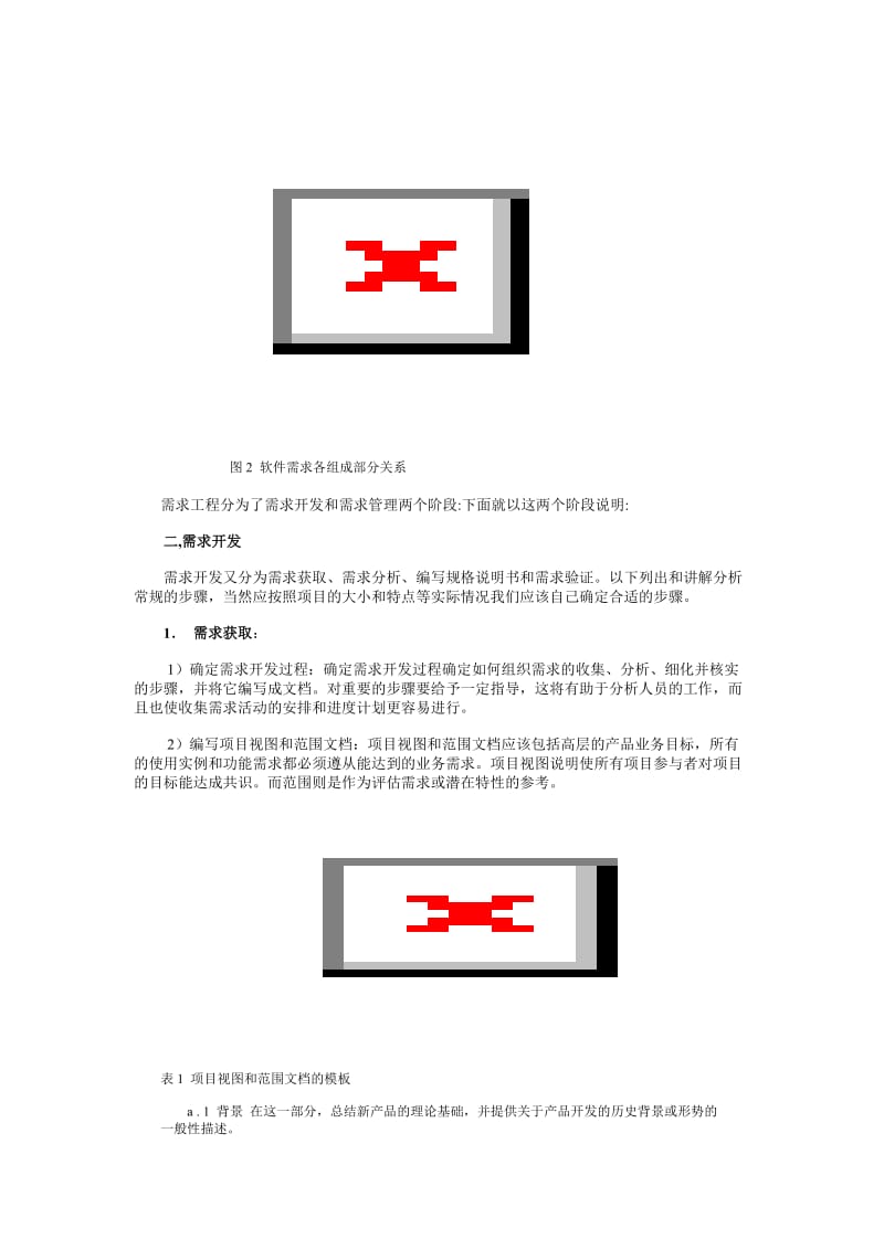 软件工程之需求分析.doc_第3页